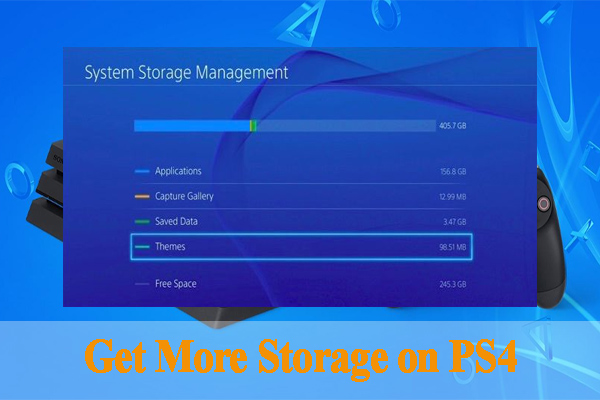 Does More Storage Make Ps4 Faster?